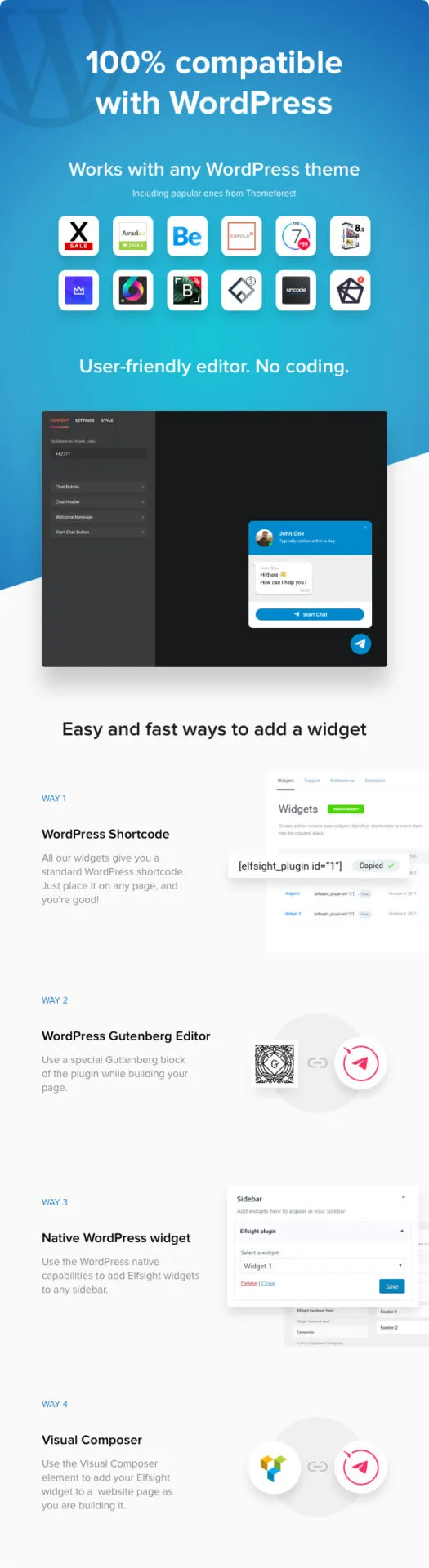 Telegram Chat Plugin codecanyon
