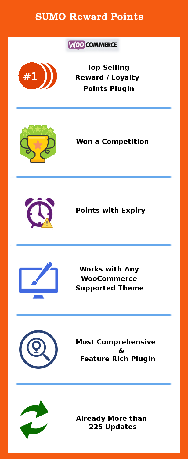 Tính năng SUMO Reward Points
