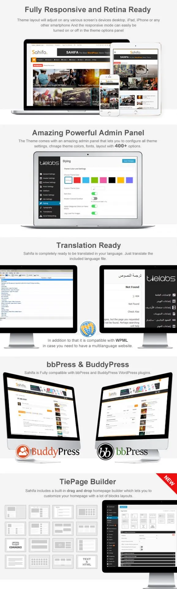 Tính năng Sahifa Theme