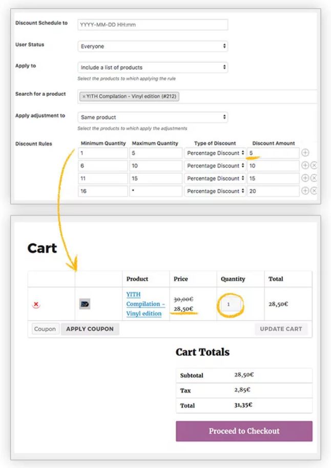 Tính năng YITH WooCommerce Dynamic Pricing and Discounts Premium