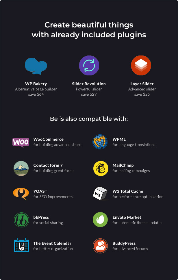 tính năng BeTheme - Responsive Multi-Purpose WordPress Theme