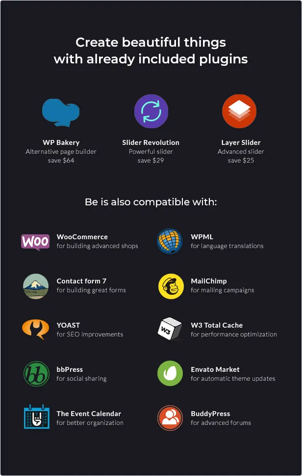tính năng BeTheme - Responsive Multi-Purpose WordPress Theme