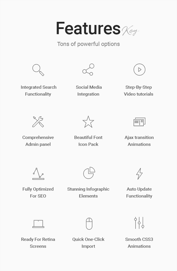 tính năng Bridge Creative Multipurpose WordPress Theme