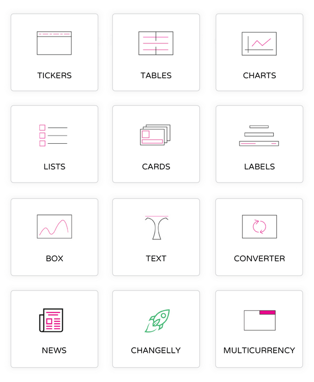 Massive Cryptocurrency Widgets v3.2.1 - Các tiện ích WordPress về tiền điện tử