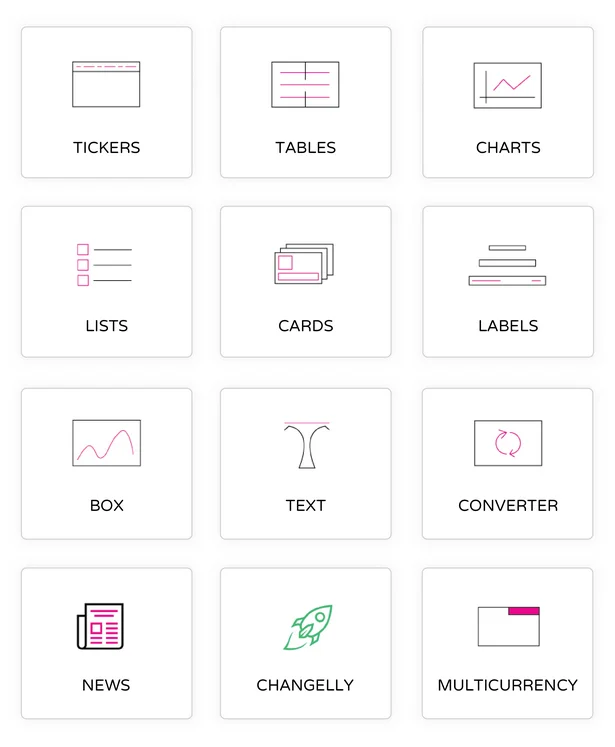 Massive Cryptocurrency Widgets v3.2.1 - Các tiện ích WordPress về tiền điện tử