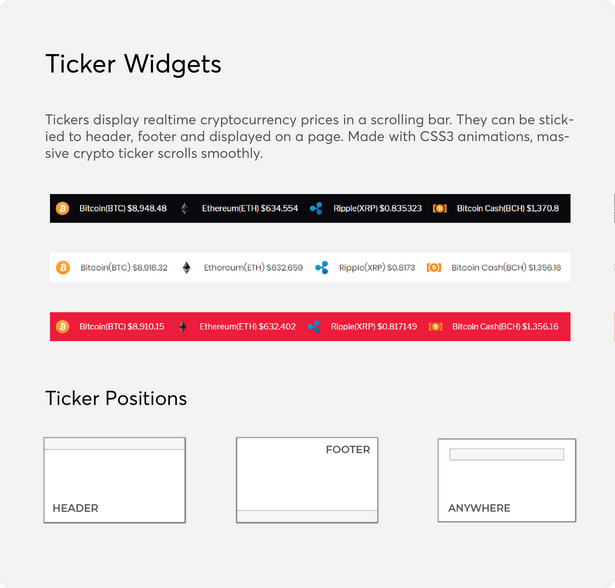 Massive Cryptocurrency Widgets v3.2.1 - Các tiện ích WordPress về tiền điện tử