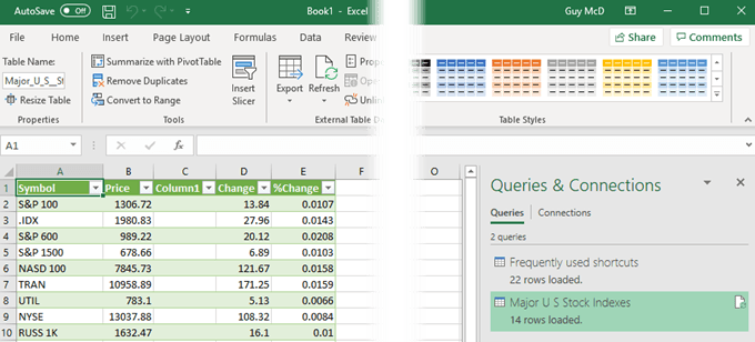 Sử dụng Excel làm công cụ để sao chép dữ liệu từ trang web 15 Sử dụng Excel làm công cụ để sao chép dữ liệu từ trang web