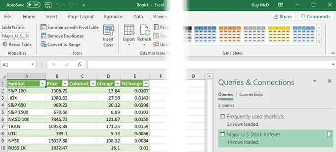Sử dụng Excel làm công cụ để sao chép dữ liệu từ trang web 32 Sử dụng Excel làm công cụ để sao chép dữ liệu từ trang web