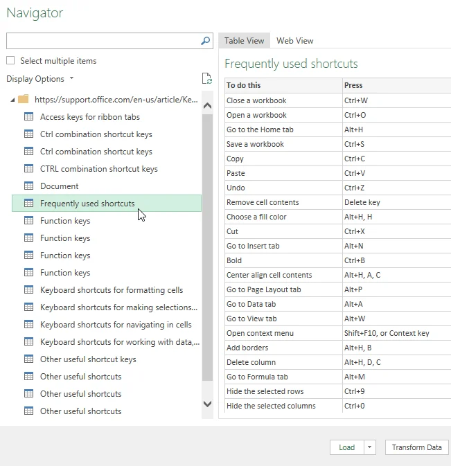 Sử dụng Excel làm công cụ để sao chép dữ liệu từ trang web 25 Sử dụng Excel làm công cụ để sao chép dữ liệu từ trang web