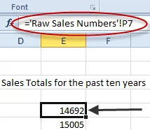 Hiển thị kết quả của dán trong tế bào