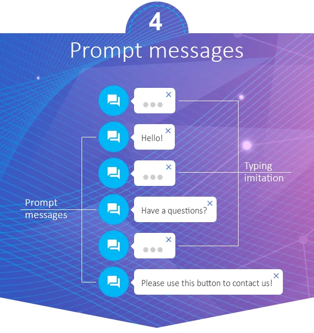 Tính năng All in One Support Button