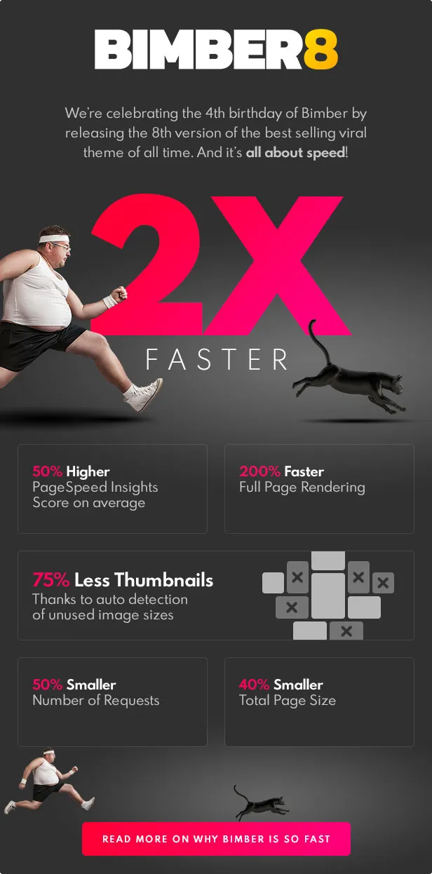 Tính năng Bimber Theme