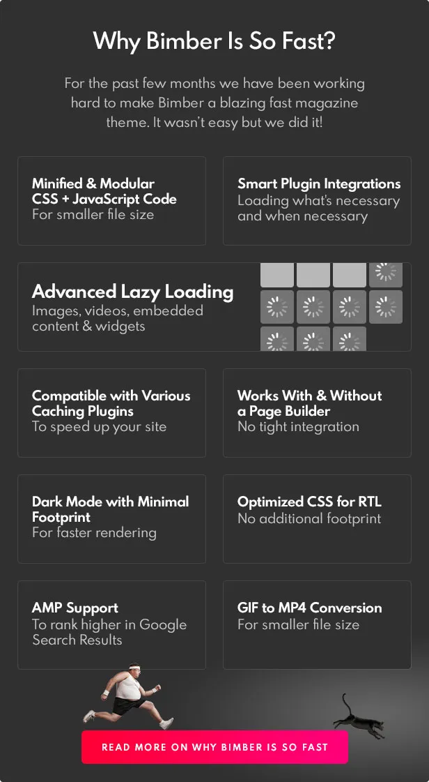 Tính năng Bimber Theme 