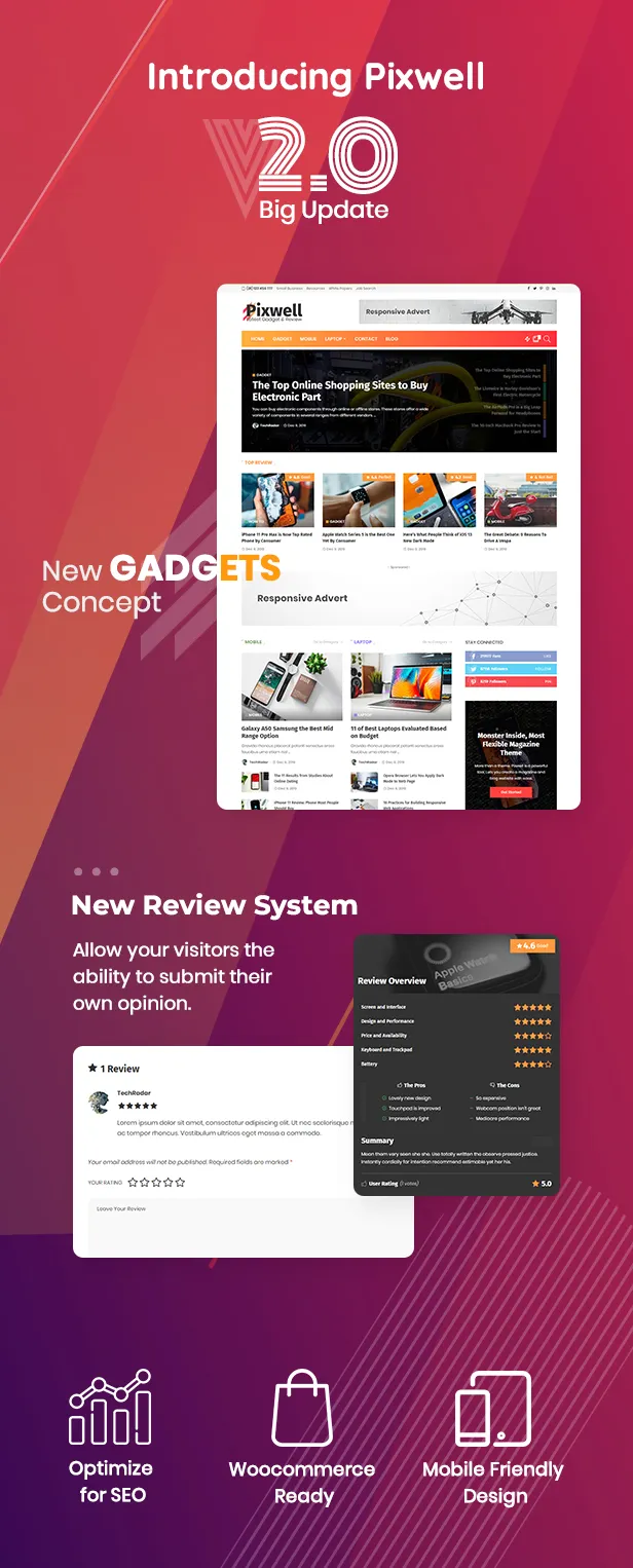 Tính năng Pixwell - Modern Magazine