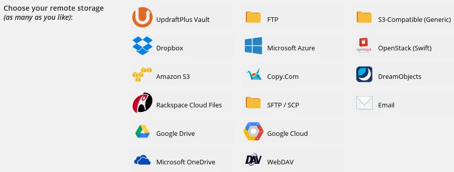 Tính năng UpdraftPlus Premium