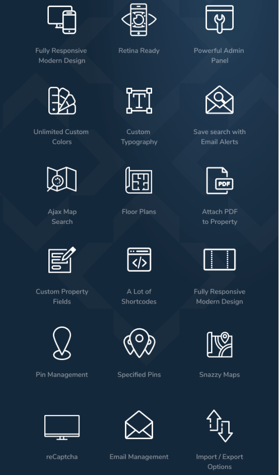 Tính năng WP Residence Theme