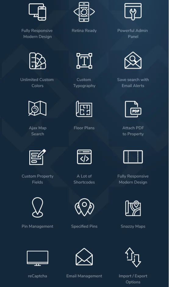 Tính năng WP Residence Theme