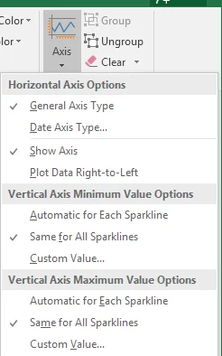 Cách sử dụng Sparklines trong Excel 10 tùy chọn trục tia lửa