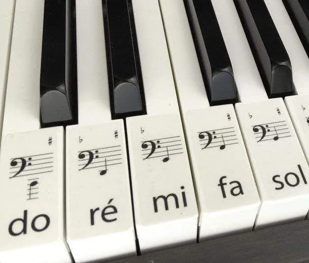 Phương pháp tốt nhất để cải thiện tốc độ gõ của bạn