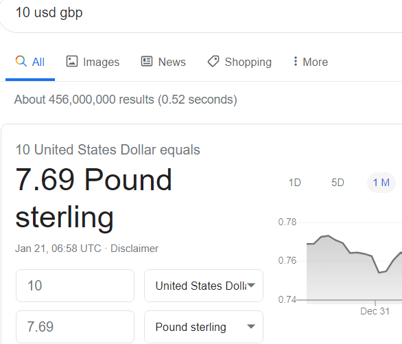 15 tính năng tìm kiếm của Google mà bạn có thể không biết 4 15 tính năng tìm kiếm của Google mà bạn có thể không biết
