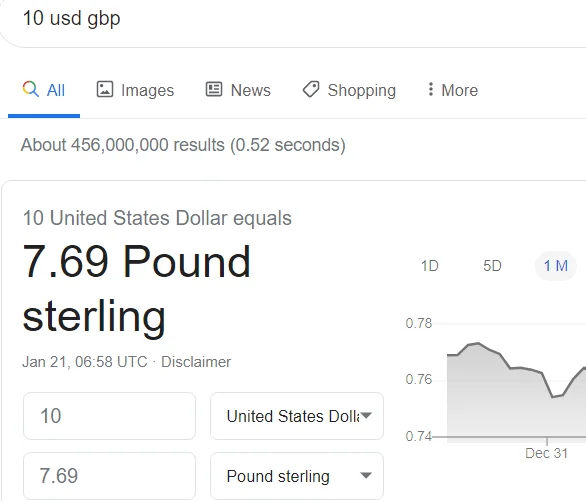 15 tính năng tìm kiếm của Google mà bạn có thể không biết 4 15 tính năng tìm kiếm của Google mà bạn có thể không biết