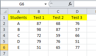 Hướng dẫn cơ bản về Microsoft Excel - Học cách sử dụng Excel (Phần 1) 13 các ô có định dạng