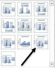 Cách tạo biểu đồ hoặc biểu đồ đơn giản trong Excel 7 bố trí biểu đồ