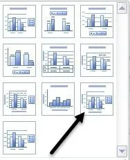 Cách tạo biểu đồ hoặc biểu đồ đơn giản trong Excel 7 bố trí biểu đồ