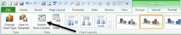 Cách tạo biểu đồ hoặc biểu đồ đơn giản trong Excel 5 công cụ biểu đồ
