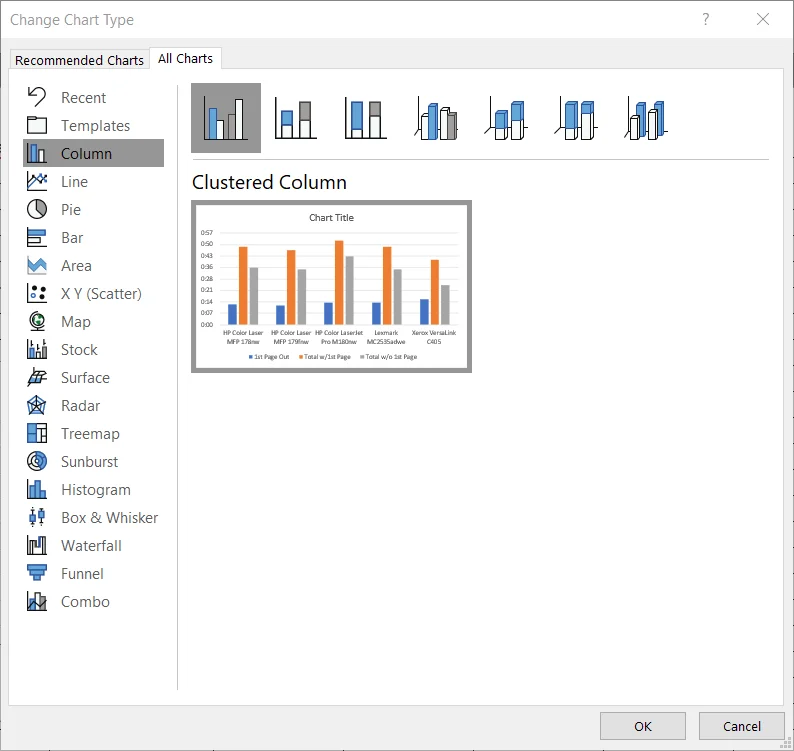 Biểu đồ dữ liệu Excel của bạn 8 Biểu đồ dữ liệu Excel của bạn