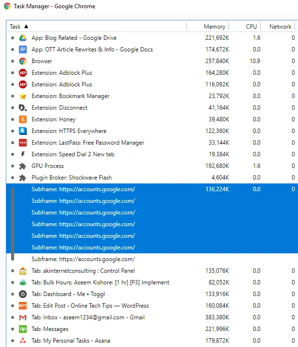 Vấn đề sử dụng bộ nhớ / rò rỉ bộ nhớ của Google Chrome?