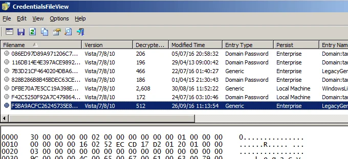 Cách tìm mật khẩu ẩn và lưu trong Windows 9 thông tin đăng nhập