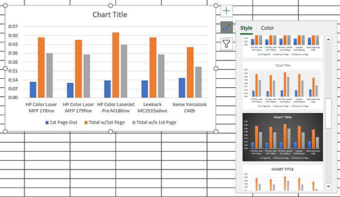 Biểu đồ dữ liệu Excel của bạn 10 Biểu đồ dữ liệu Excel của bạn