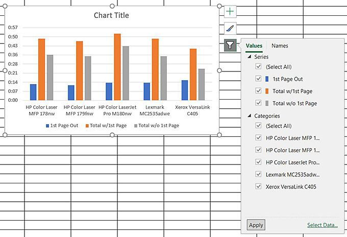 Biểu đồ dữ liệu Excel của bạn 11 Biểu đồ dữ liệu Excel của bạn