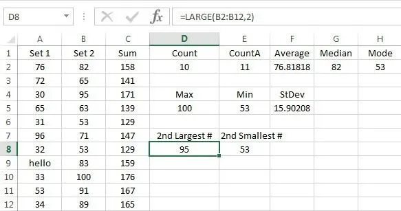 Sử dụng các hàm tóm tắt để tóm tắt dữ liệu trong Excel 10 excel lớn nhỏ