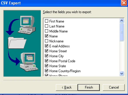 liên hệ xuất khẩu từ triển vọng