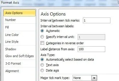 Cách tạo biểu đồ hoặc biểu đồ đơn giản trong Excel 11 trục định dạng