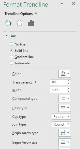 Thêm Đường xu hướng hồi quy tuyến tính vào sơ đồ phân tán Excel 9 Thêm Đường xu hướng hồi quy tuyến tính vào sơ đồ phân tán Excel