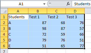 Hướng dẫn cơ bản về Microsoft Excel - Học cách sử dụng Excel (Phần 1) 9 làm nổi bật các tế bào vượt trội