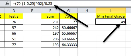 Hướng dẫn cơ bản về Microsoft Excel - Học cách sử dụng Excel (Phần 1) 23 điểm yêu cầu tối thiểu