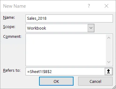 Cách hiểu phân tích What-If trong Microsoft Excel 11 Cách hiểu phân tích What-If trong Microsoft Excel