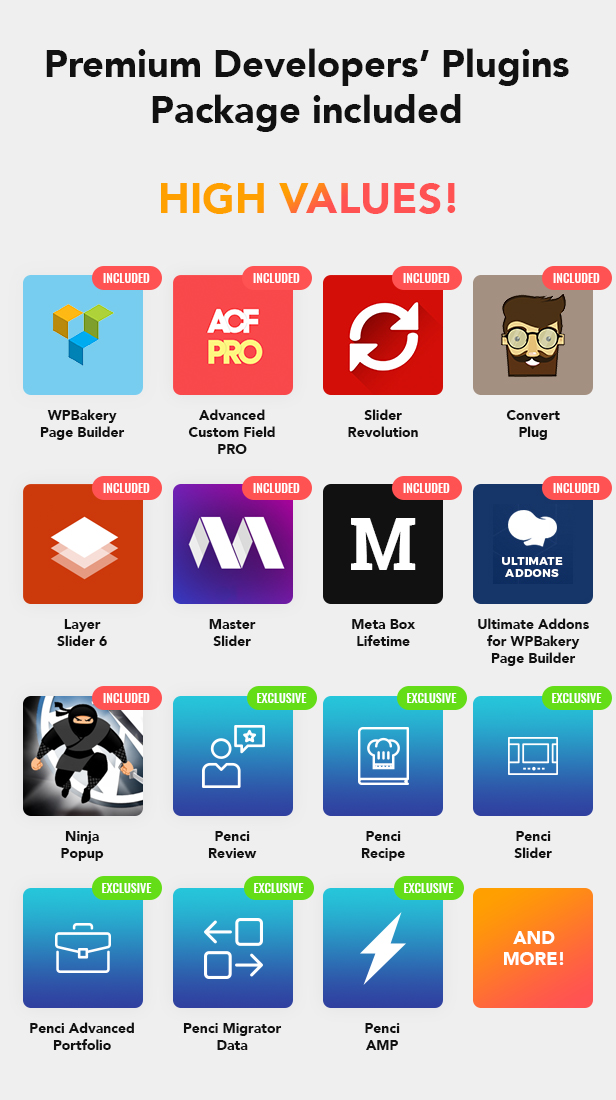 Bộ plugin được bao gồm trong Pennews theme