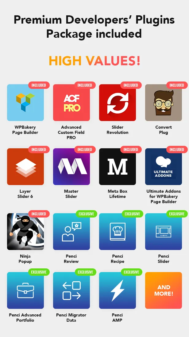 Bộ plugin được bao gồm trong Pennews theme