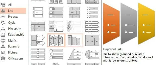 Cách tạo sơ đồ trong PowerPoint 8 danh sách hình thang smartart