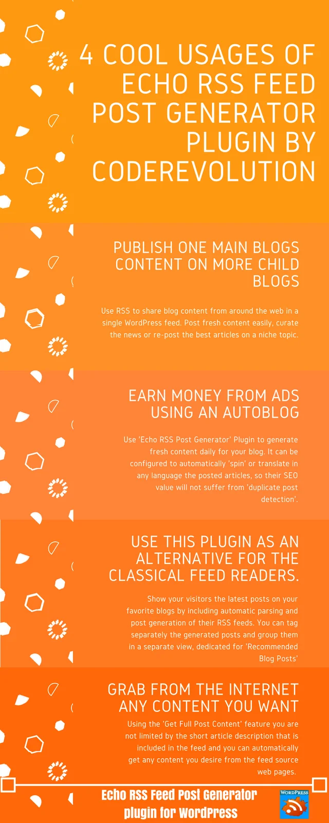 tính năng Echo RSS Feed Post Generator Plugin for WordPress