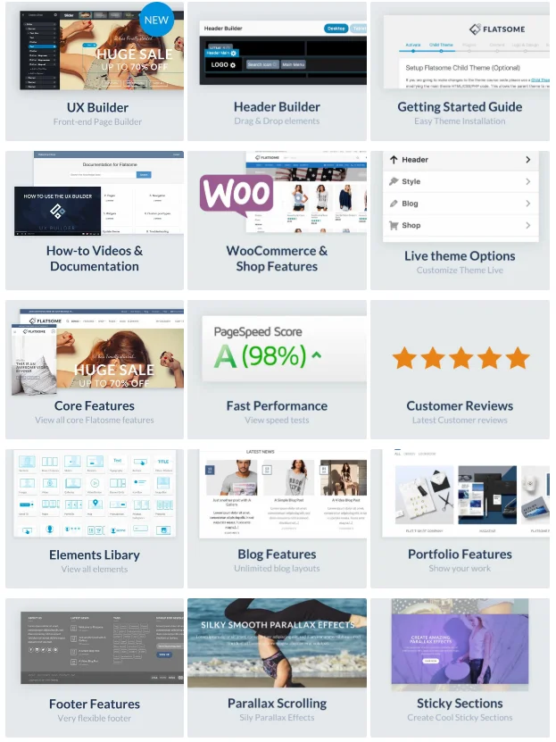 tính năng Flatsome | Multi-Purpose Responsive WooCommerce Theme