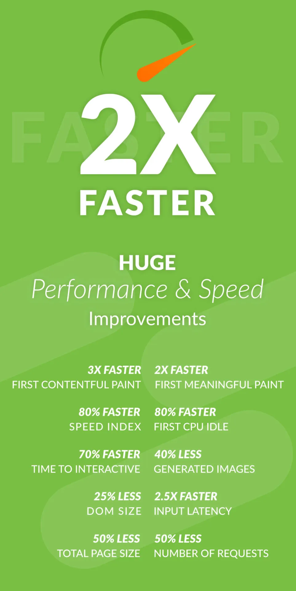 tính năng Jannah Newspaper Magazine News BuddyPress AMP