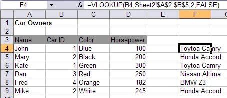 Cách sử dụng VLOOKUP trong Excel 1 Cách sử dụng VLOOKUP trong Excel