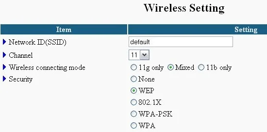 Cách hàng đầu để tăng tín hiệu WiFi và cải thiện hiệu suất 5 cài đặt không dây