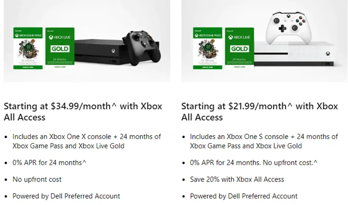 Bạn nên mua PC chơi game hay Console hay Neither?